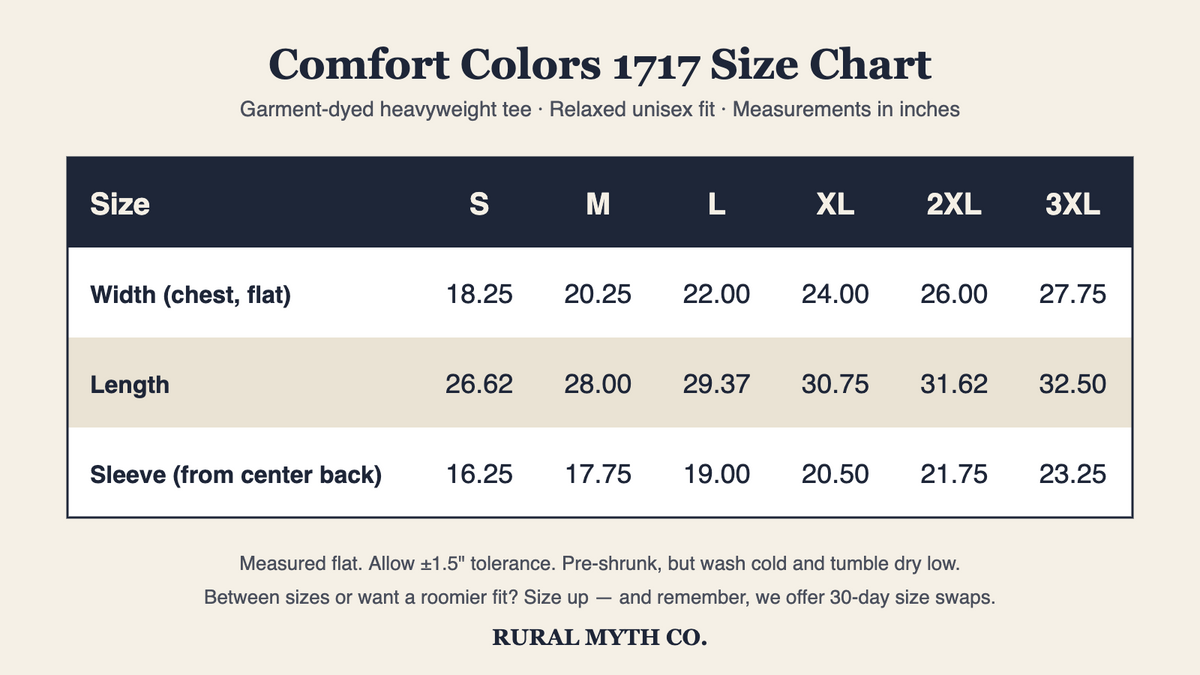 Comfort Colors 1717 size chart in inches. Width: S 18.25, M 20.25, L 22, XL 24, 2XL 26, 3XL 27.75. Length: S 26.62, M 28, L 29.37, XL 30.75, 2XL 31.62, 3XL 32.5. Sleeve from center back: S 16.25, M 17.75, L 19, XL 20.5, 2XL 21.75, 3XL 23.25.
